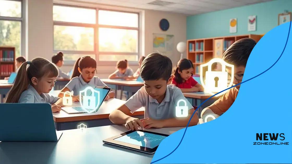 Impact on student privacy rights