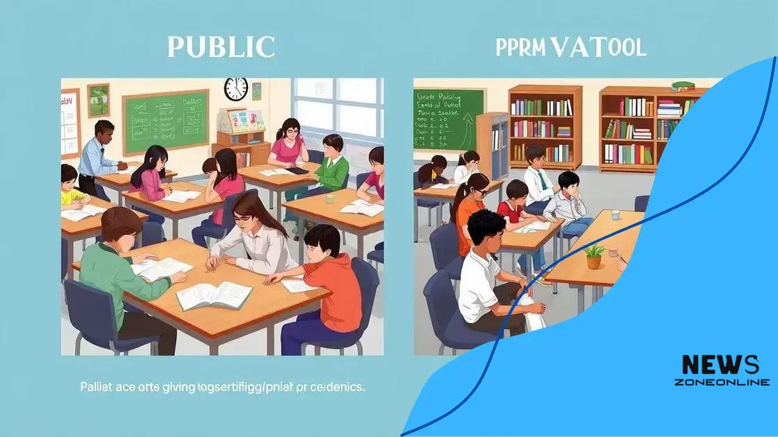 Impact on students and education systems