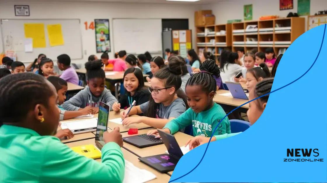 Impact on students and learning outcomes