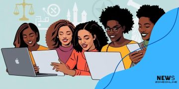 Rights-focused online activism surge: a new wave