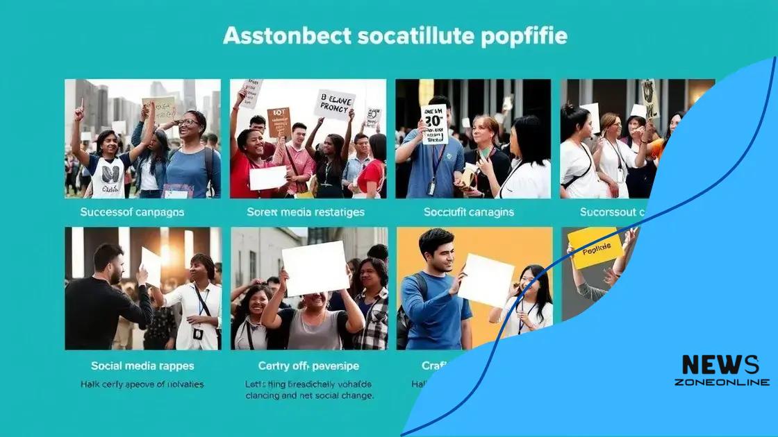 Case studies of successful campaigns