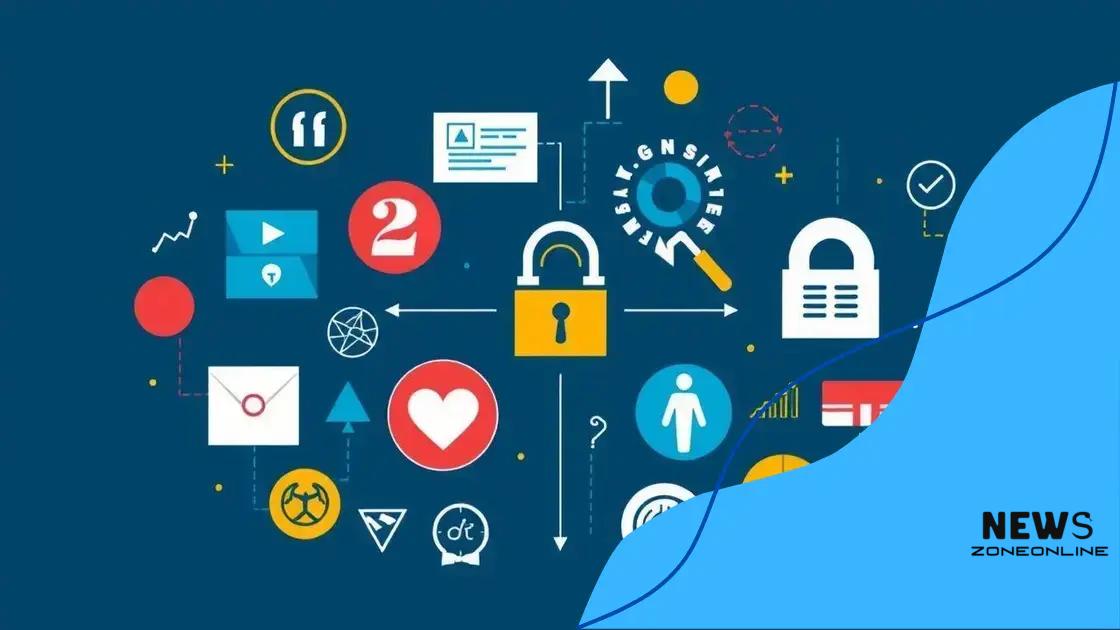 Impact of privacy laws on digital rights