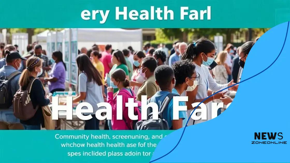 Impacts on community health