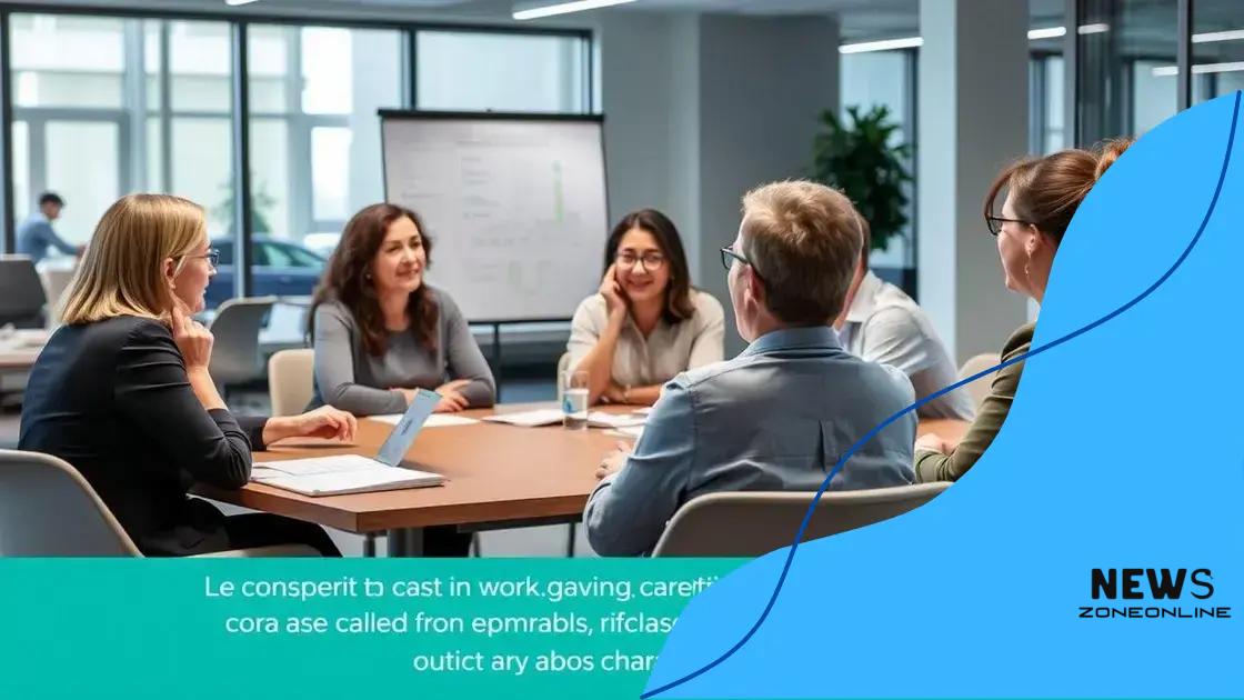 Successful company initiatives for support