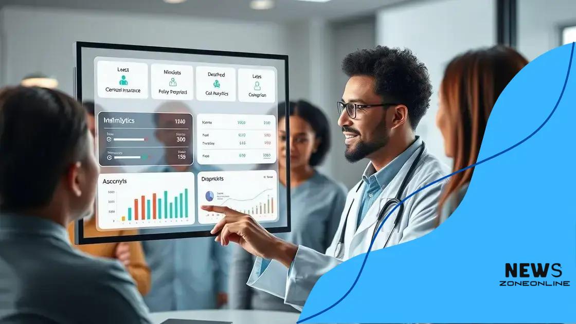 Benefits of AI-driven coverage models
