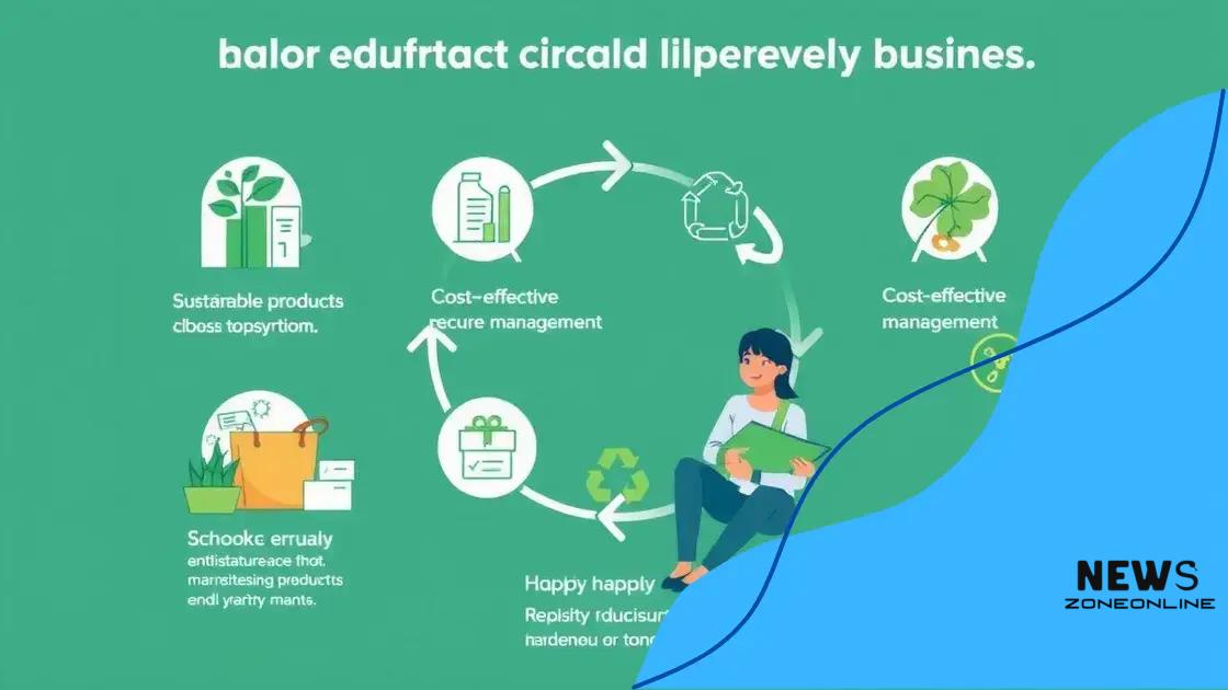 Benefits for businesses adopting circular practices