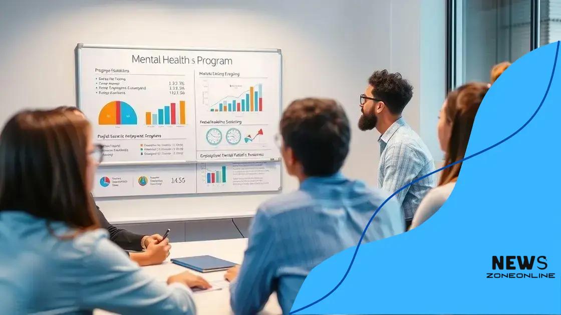 Measuring the impact of mental health programs